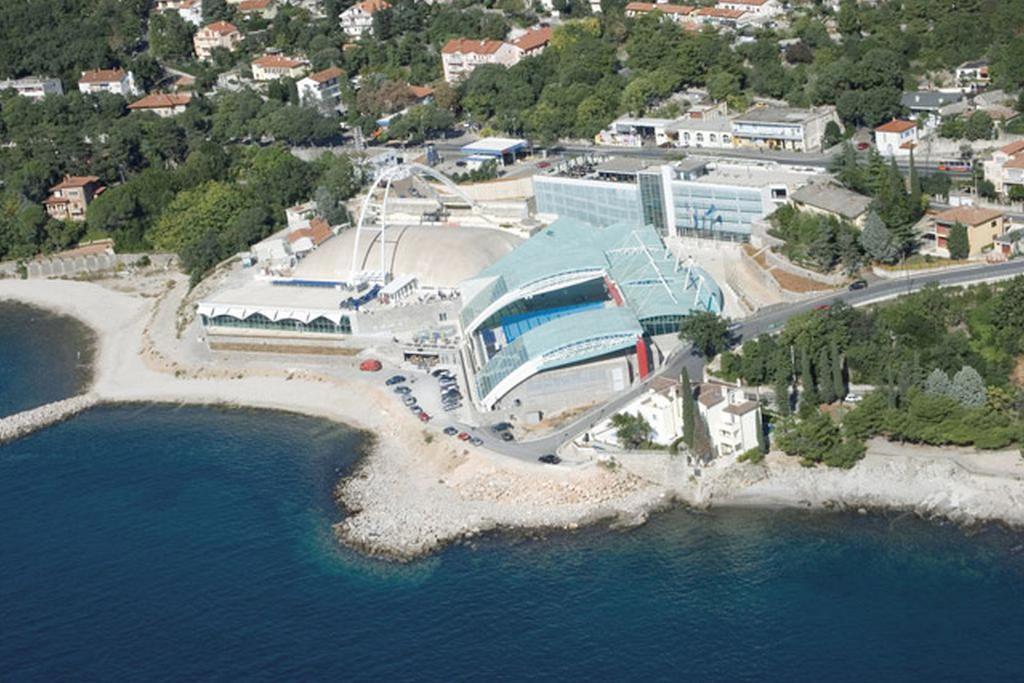 Mb Rijeka